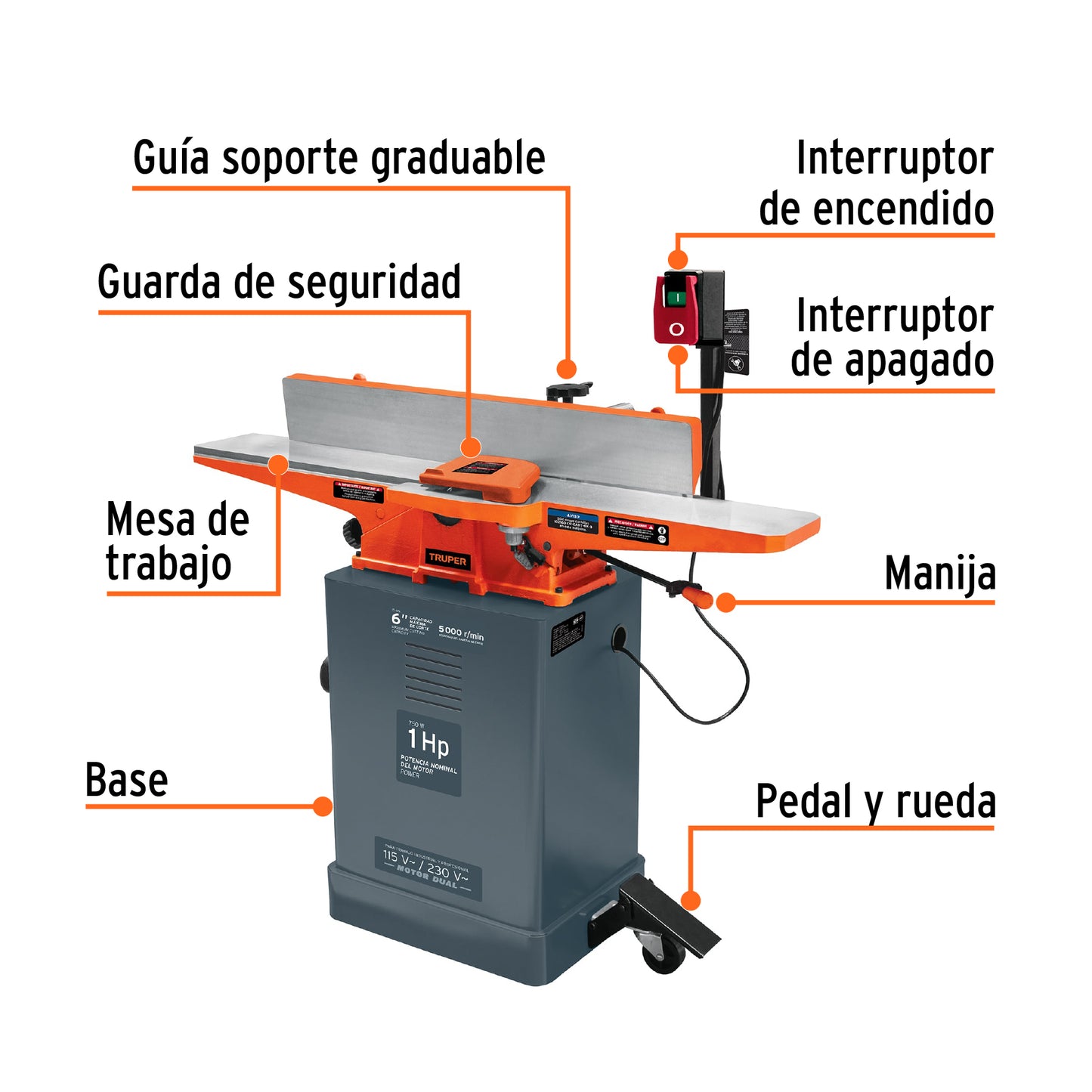 Canteadora de Piso Para Madera 6 Pulgadas 1 HP 750 W Truper Clave: CANT-6X 16282