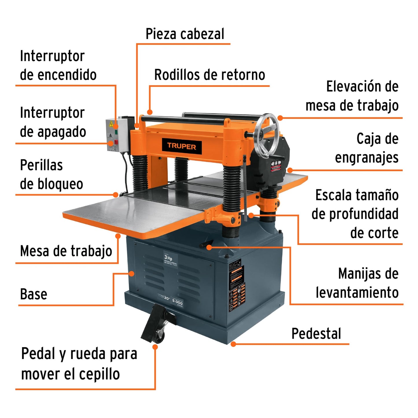 Cepillo de piso Para Madera 20 Pulgadas de 2250 W (3HP), Truper CEP-20 16293