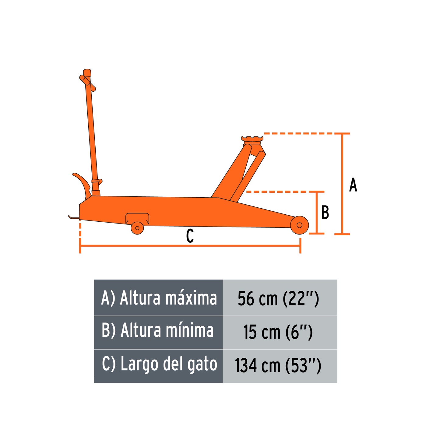Gato Patin Hidraulico 5 Toneladas Profesional Elevacion Rápida Truper GAPRO-5 14957