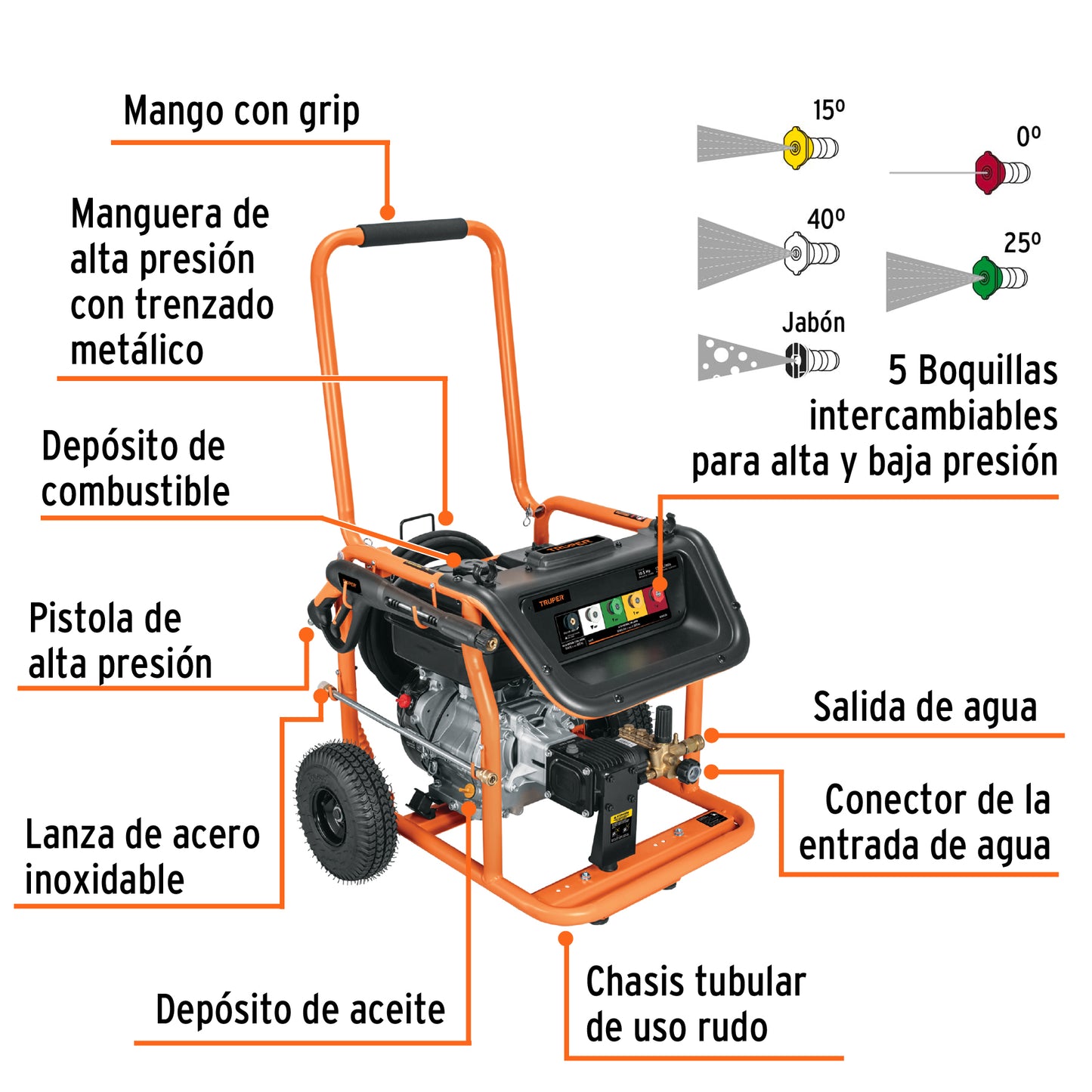 Hidrolavadora Con Motor a Gasolina 4000 PSI Motor de 10.5 HP, Truper LAGAS-4000 12910