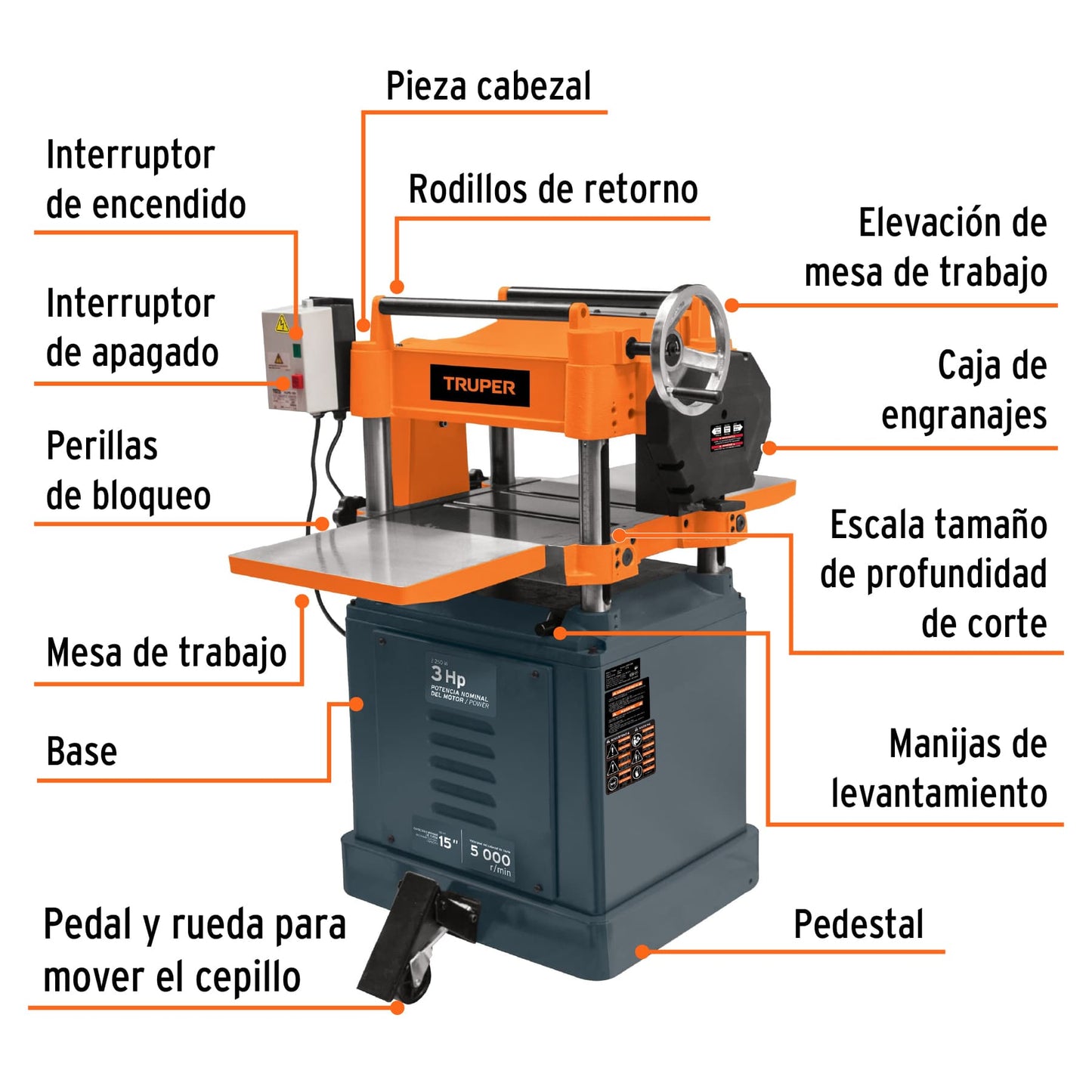 Sierra Cinta Para Madera 18 pulgadas de 2 HP (1500 W) Truper SCI-18  16278