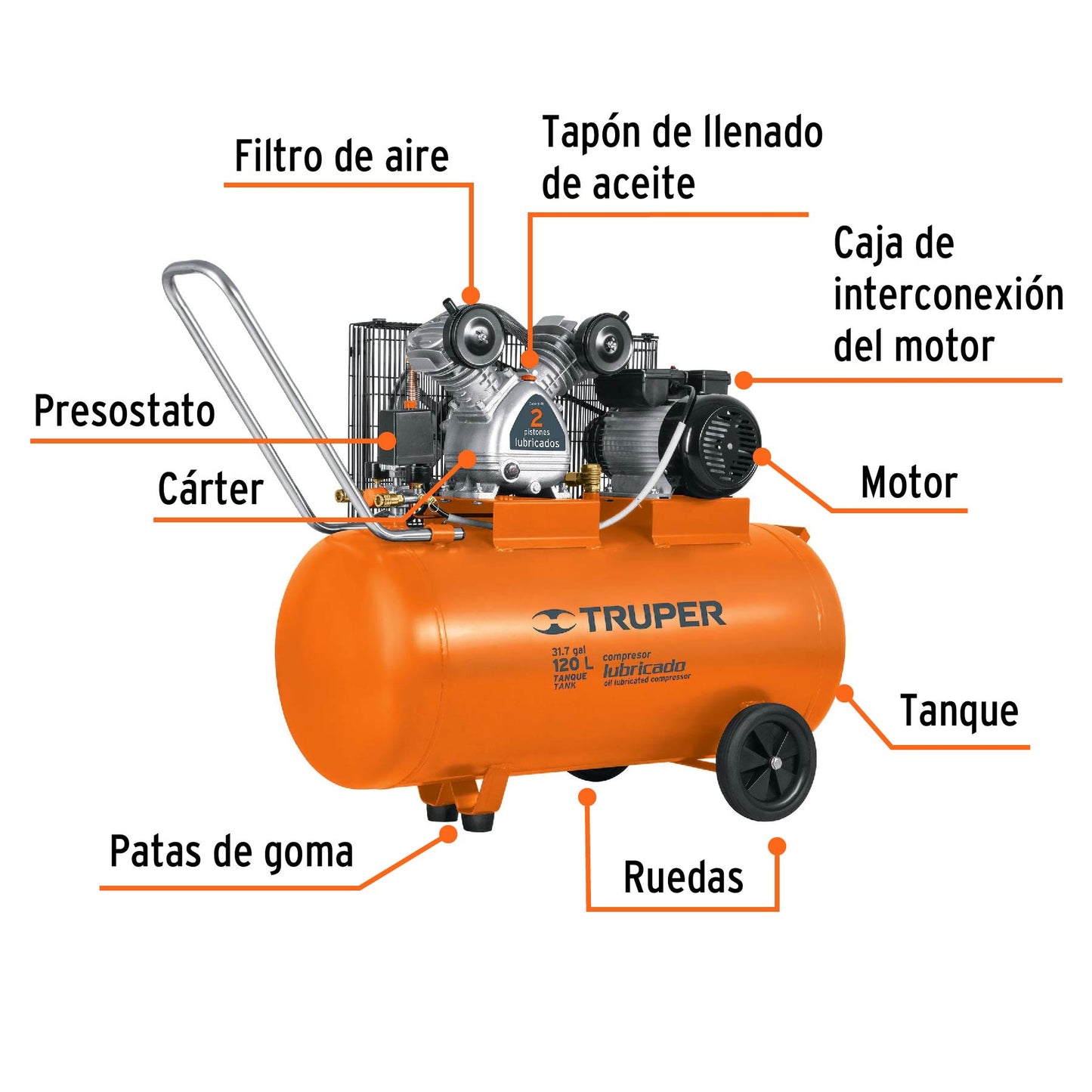 Compresor de Aire 120 Litros 4HP Monofasico 220V, TRUPER COMP-120LH 19359