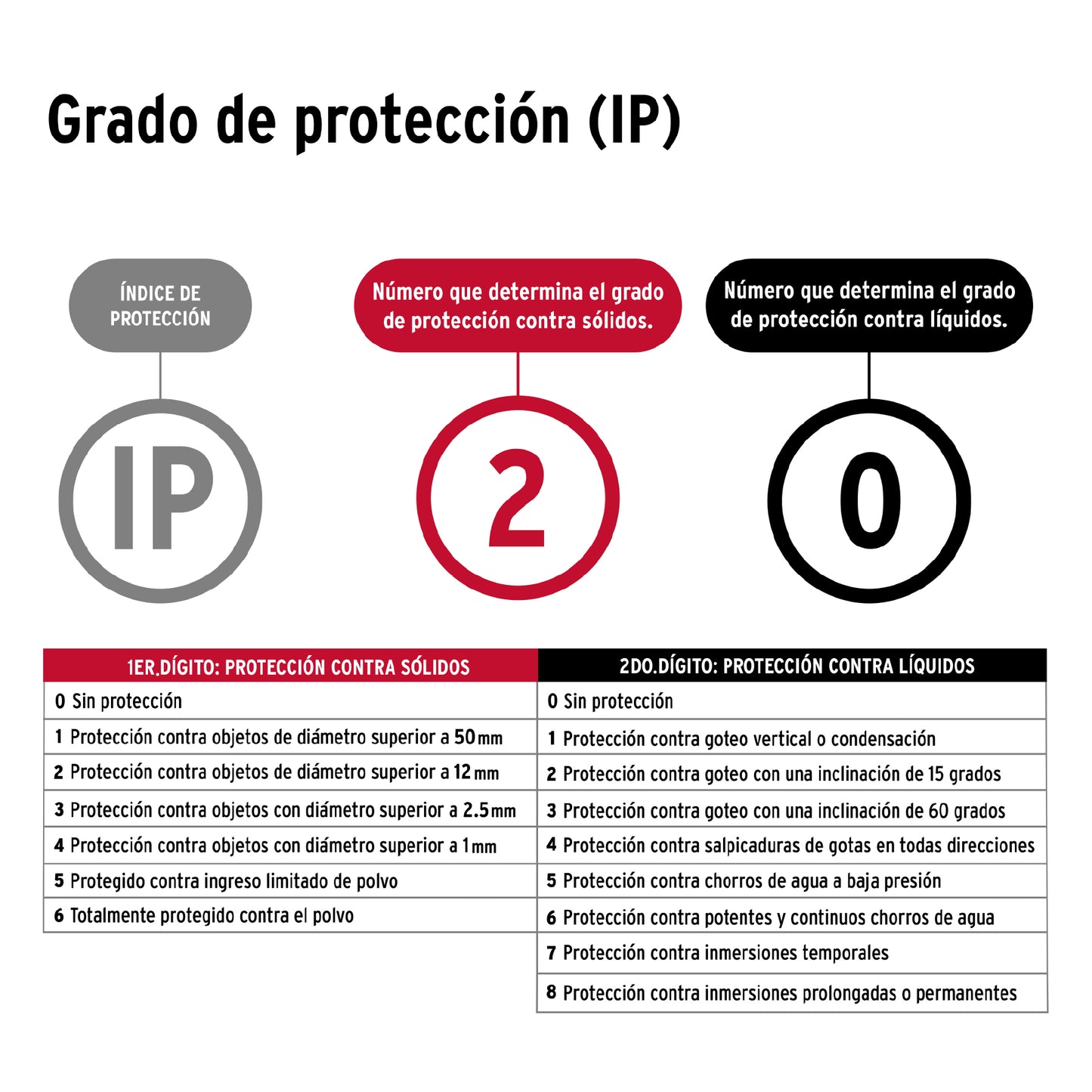 Duplicadora Para 10 tipos de llaves, tipo torno, HERMEX DUP-310 42666