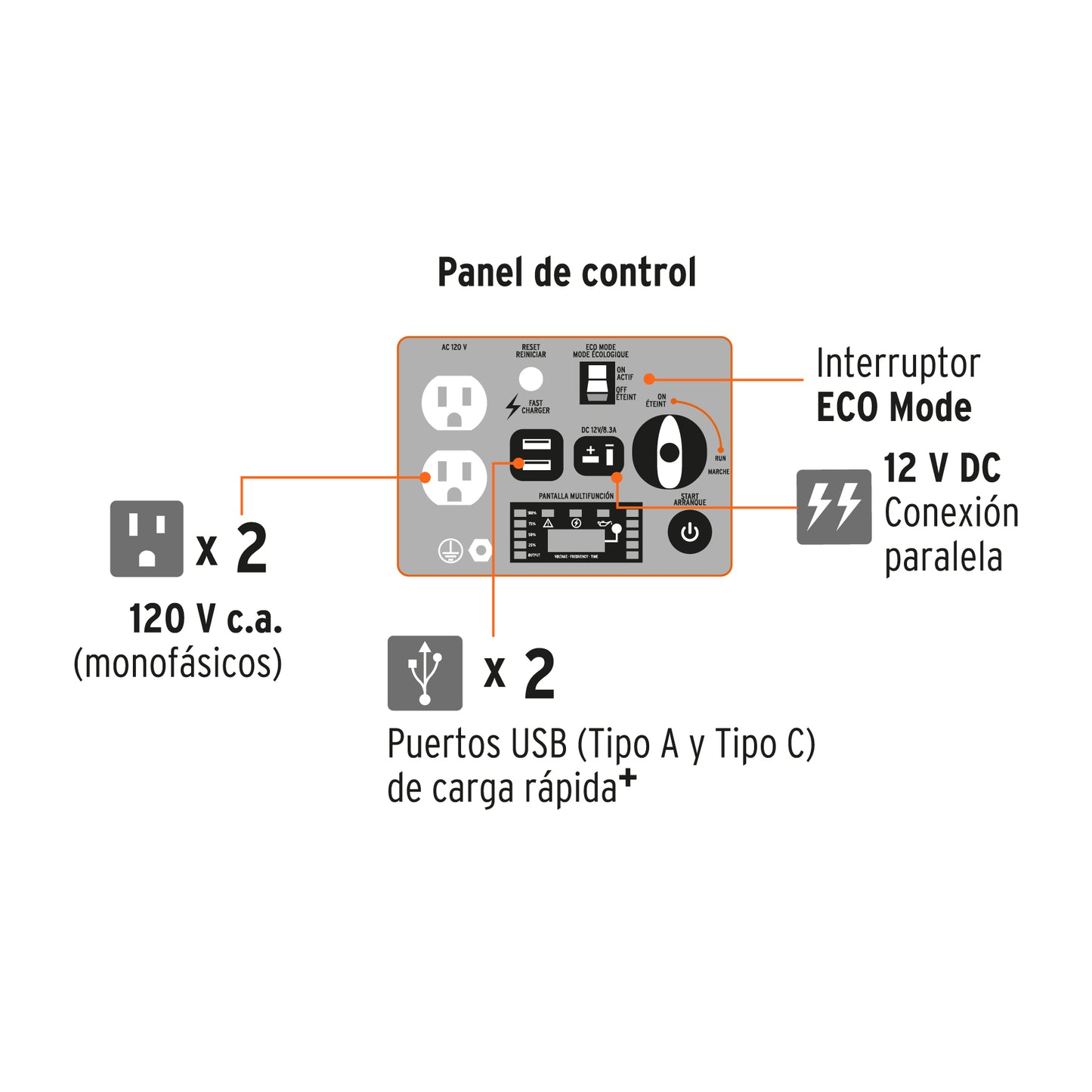 Generador Eléctrico Inverter 2200 Watts Monofasico 110V Truper GEN-201 103279