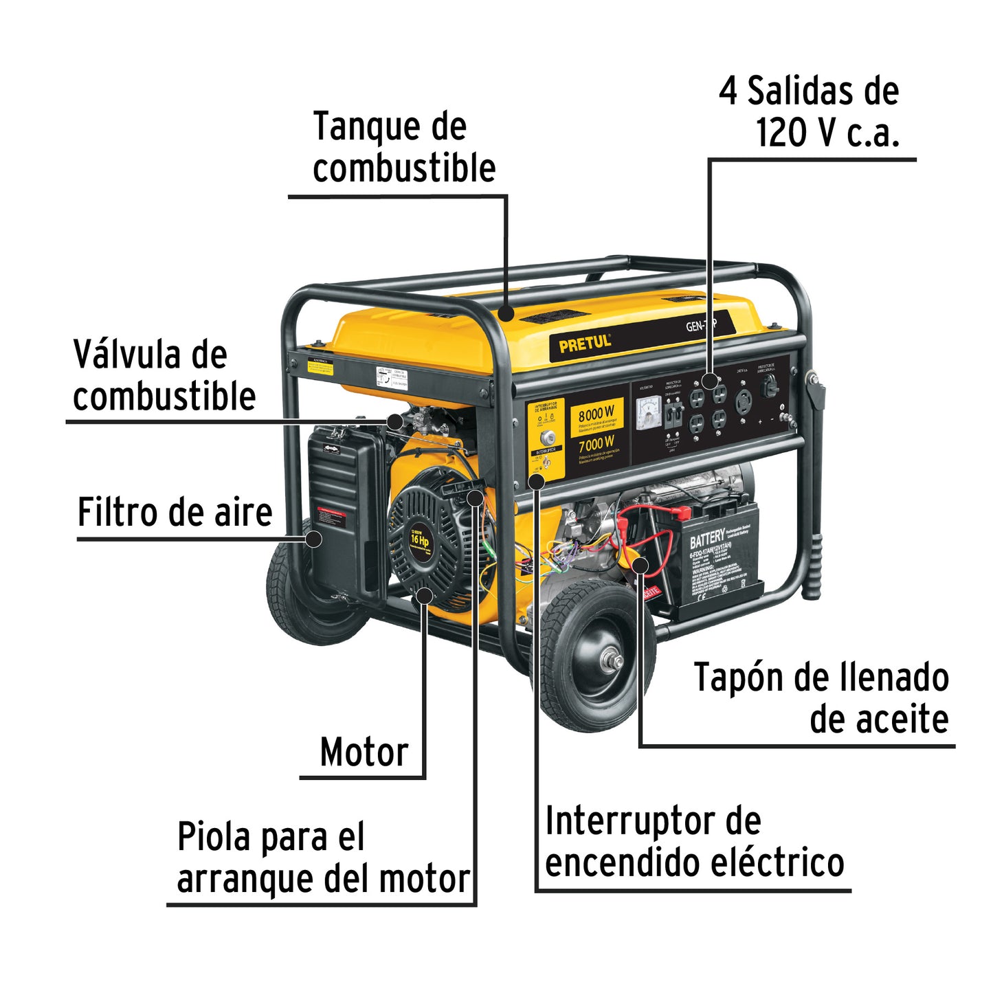 Generador Eléctrico 7000 Watts Monofasico 110/220V Motor a Gasolina 16 hp, Pretul GEN-70P 26036
