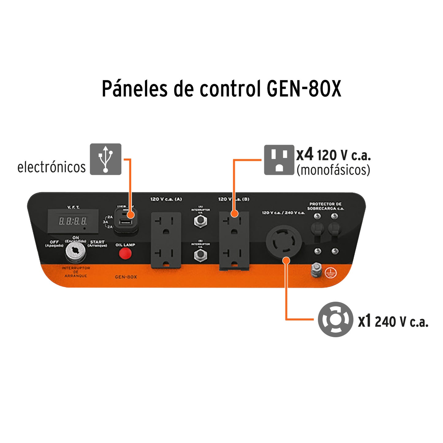 Generador Eléctrico 8000 Watts Monofasico 110/220V Motor a Gasolina 15 hp, Truper GEN-80X 15345