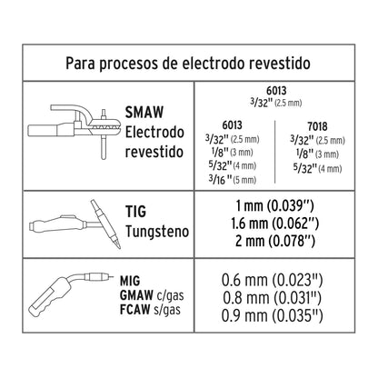 Soldadora Multiproceso de 200 Amperes Bifsica, Electroco, MIG con gas, TIG, GMAW sin gas y FCAW Truper Expert SOMU-200X 17258