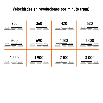 Taladro de piso 15"  1 HP 750 W Con Broquero 5/8" Monofasico 120V Truper TAPI-15  16180