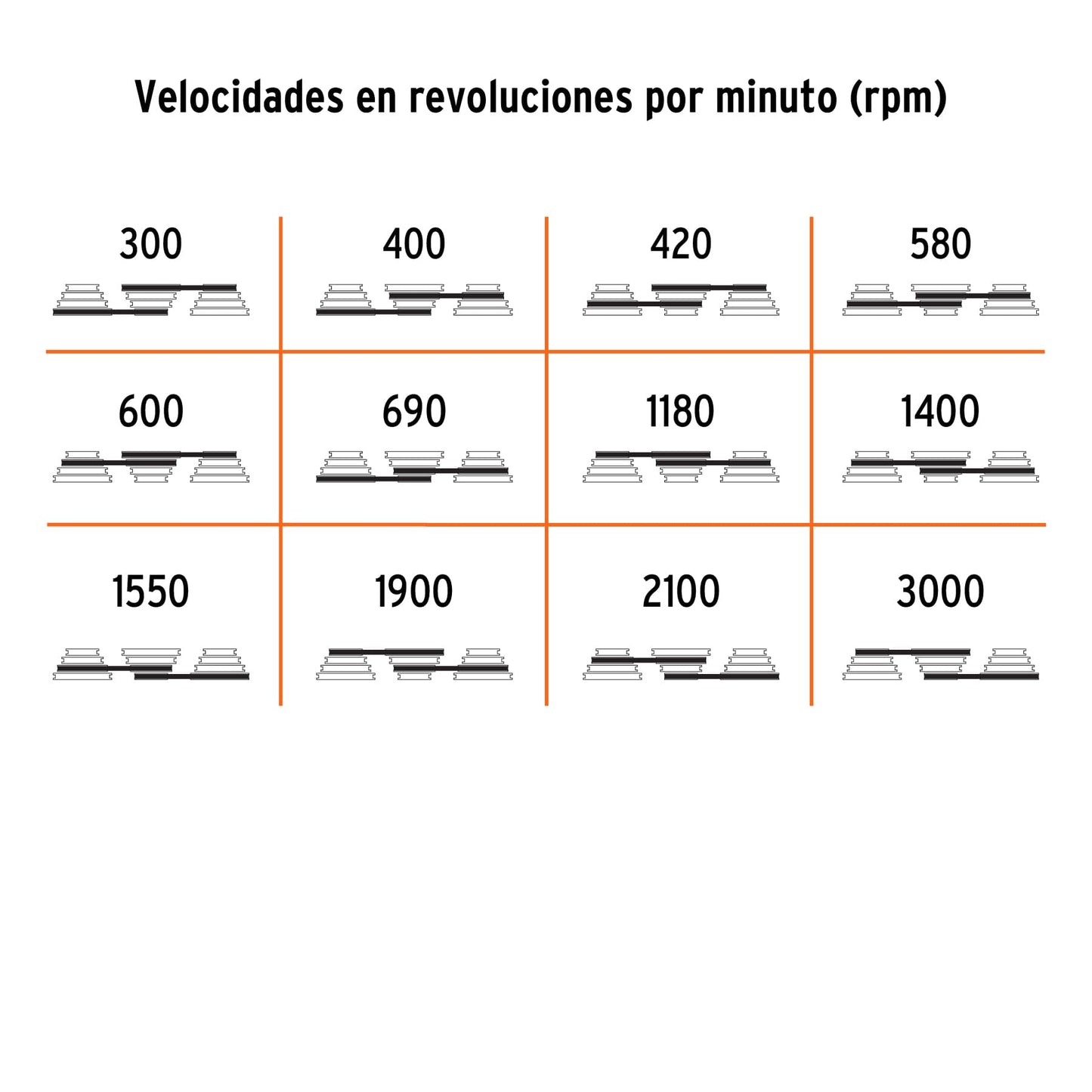 Taladro de piso 17"  1.5 HP 1200 W Con Broquero 5/8" Monofasico 120V Truper TAPI-17  16182